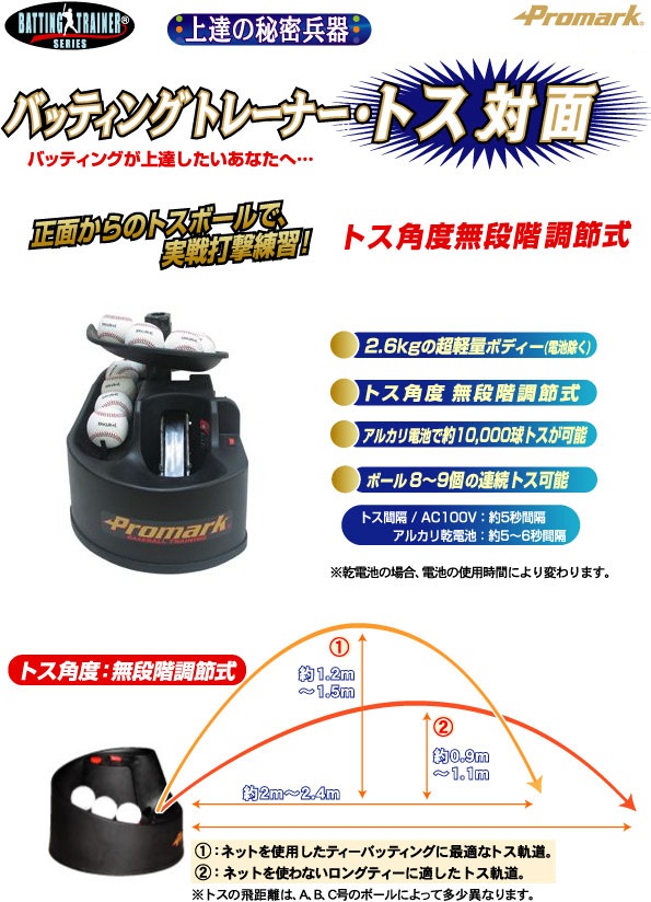 HT-74 サクライ貿易 スクリーンネット（軟式ボール専用） PROMARK プロ